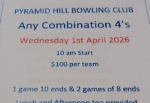 Pyramid Hill Bowling Club Any Combination Fours